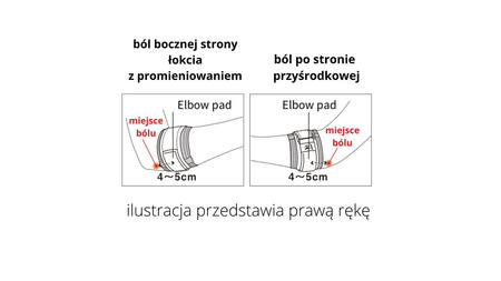 OPASKA NA STAW ŁOKCIOWY ZAMST ELBOW BAND Rozm. L