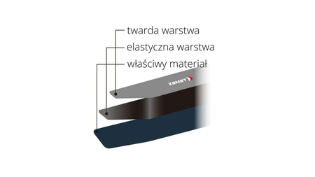 STABILIZATOR NADGARSTKA ZAMST FILMISTA WRIST Rozm. S