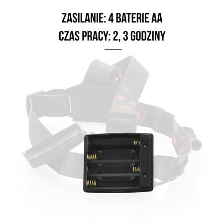 MACGYVER - 102274 - Czołówka mocna EXPERT 800lm